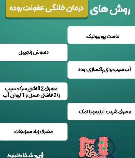 عکس عفونت در مدفوع
