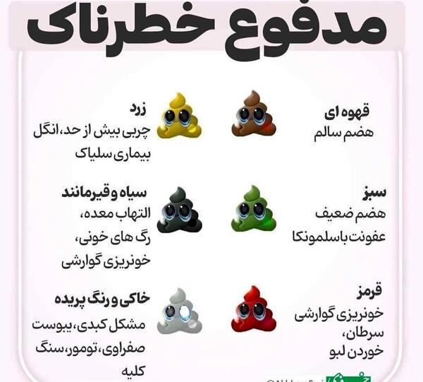 عکس عفونت در مدفوع