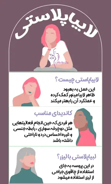 عکس قبل و بعد از عمل لابیاپلاستی
