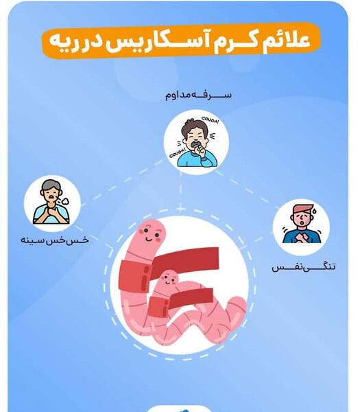 عکس کرم در مدفوع