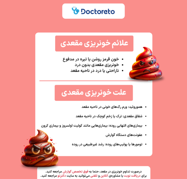 عکس خون در مدفوع
