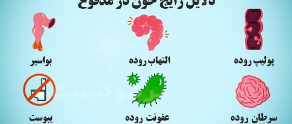 عکس خون در مدفوع