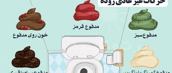 عکس خون در مدفوع