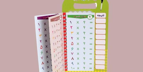 عکس نقاشی زیبا برای جدول ضرب