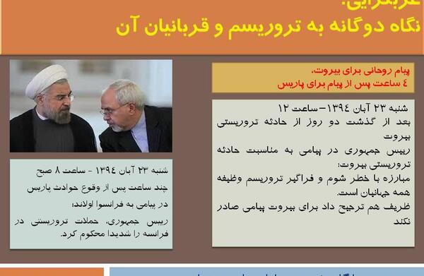 عکس نوشته پاریس