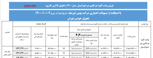 عکس ماشین کاپرا دو کابین