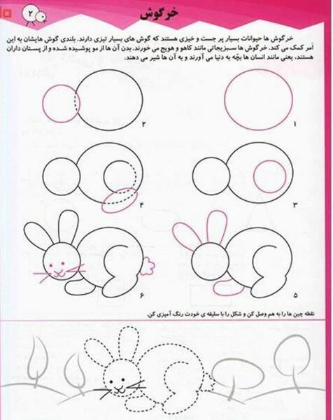 عکس نقاشی خرگوش ساده با هویج