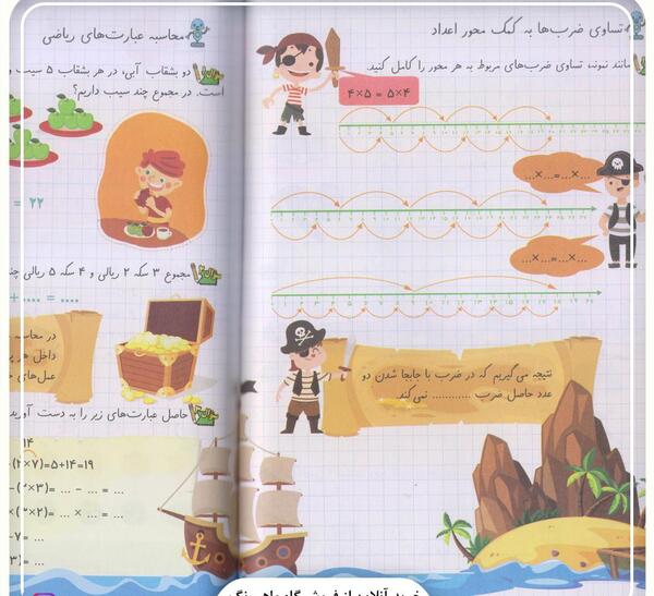 عکس ضرب ریاضی