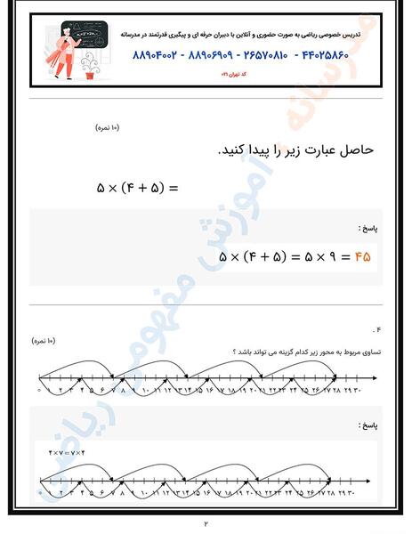عکس ضرب ریاضی