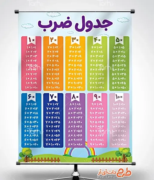 عکس ضرب ریاضی