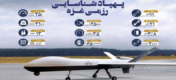 عکس پهپاد ایران