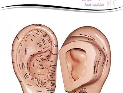 عکس ساختمان چشم و گوش