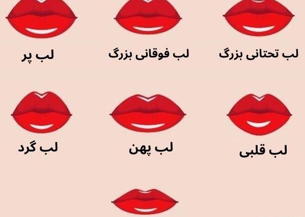 عکس لب ژل