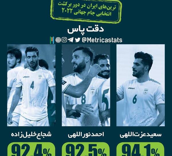 عکس نوشته های سعید عزت اللهی