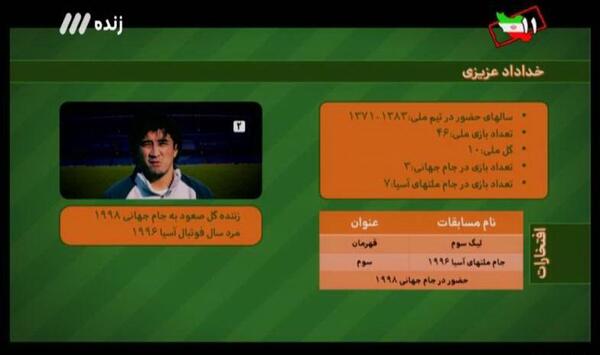 عکس نود تلفظ
