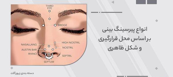 عکس انواع پیرسینگ ها