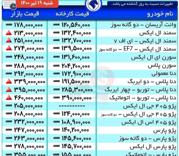 عکس محصولات ایران خودرو با قیمت