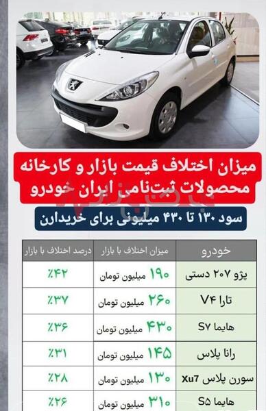 عکس محصولات ایران خودرو با قیمت