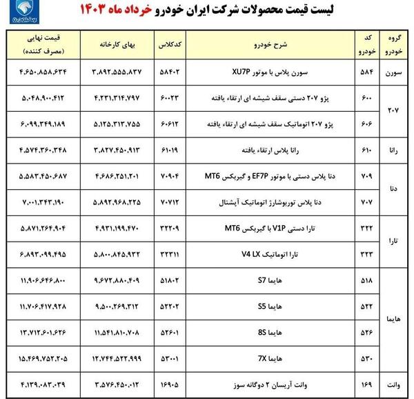 عکس محصولات ایران خودرو با قیمت