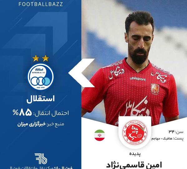 عکس امین قاسمی نژاد در لباس استقلال