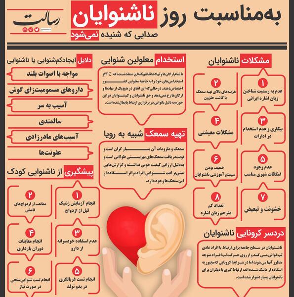 عکس روز جهانی ناشنوایان