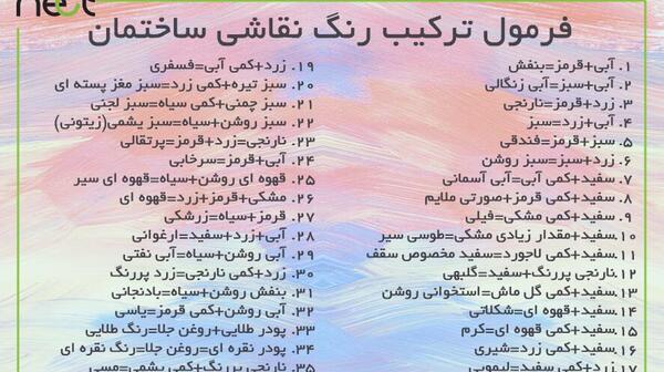 عکس از ترکیب رنگ