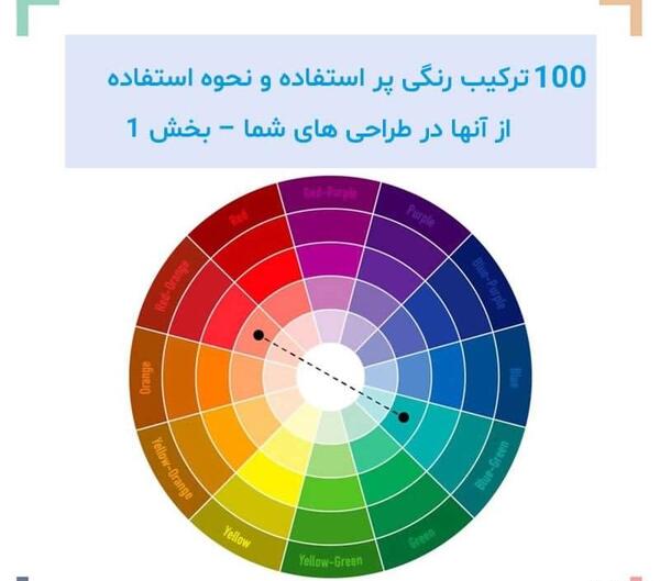 عکس از ترکیب رنگ