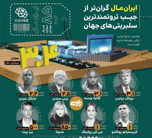 عکس ثروتمندان ایرانی