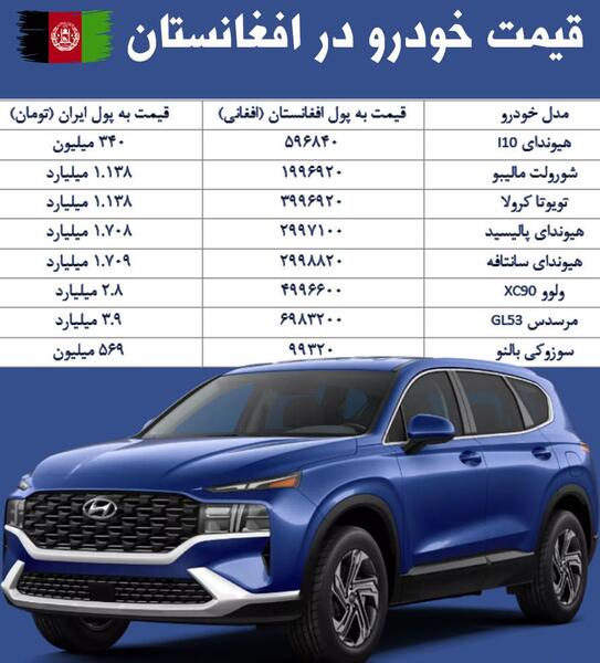 عکس ماشین سانتافه خارجی