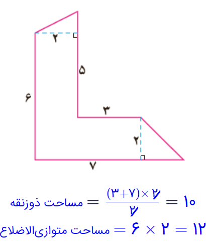 عکس مساحت ذوزنقه کلاس پنجم