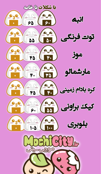 عکس موچی بلوبری