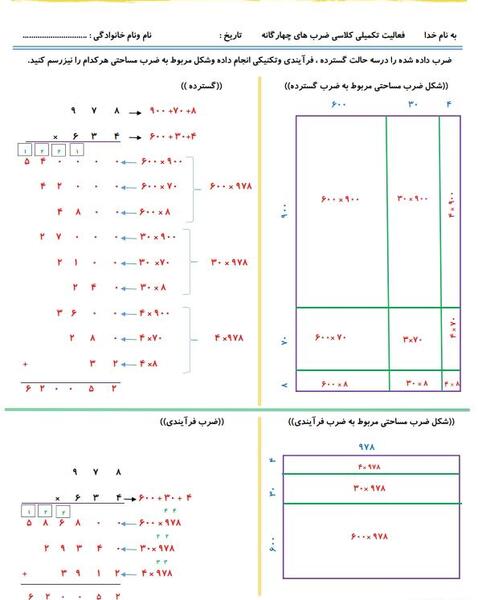 عکس ضرب فرایندی کلاس چهارم
