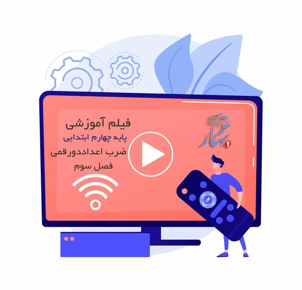 عکس ضرب فرایندی کلاس چهارم