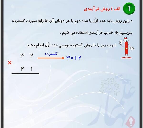 عکس ضرب فرایندی کلاس چهارم
