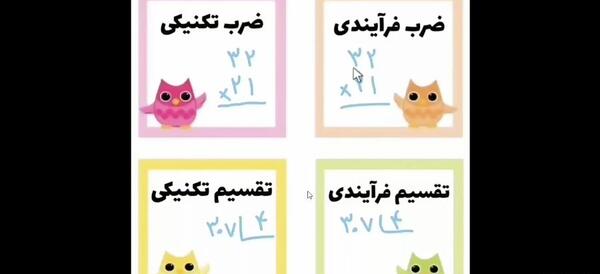 عکس ضرب فرایندی کلاس چهارم