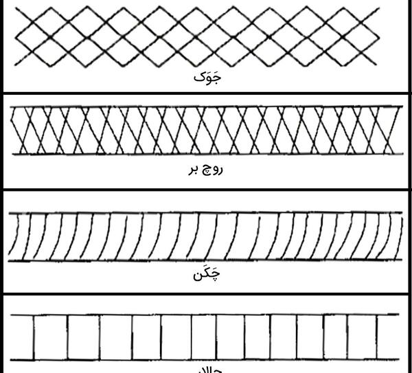 عکس کریشی ریز