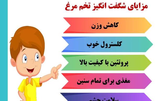 عکس روز جهانی تخمه مرغ