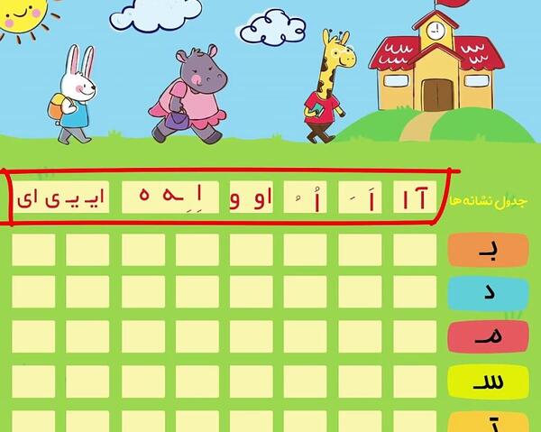 عکس ایده نقاشی جدول دوستی