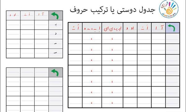 عکس ایده نقاشی جدول دوستی