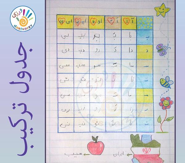 عکس ایده نقاشی جدول دوستی