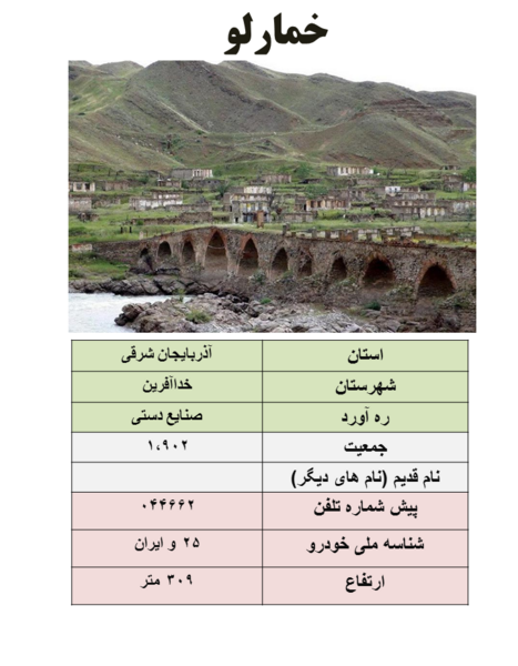 عکس خدا آفرین پل