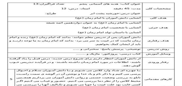 عکس خورشید پشت ابر