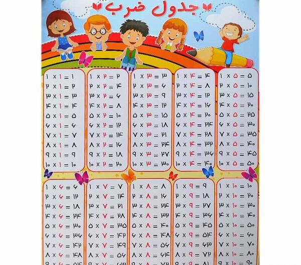 عکس جدول ضرب برای چاپ