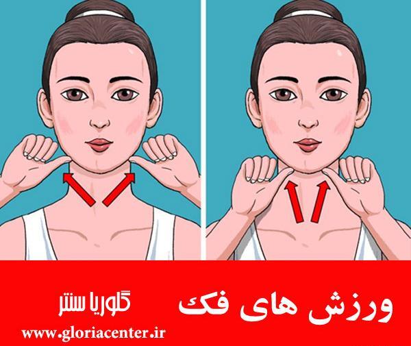 عکس ورزش گردن درد