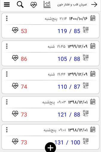 عکس ضربان قلب بالا