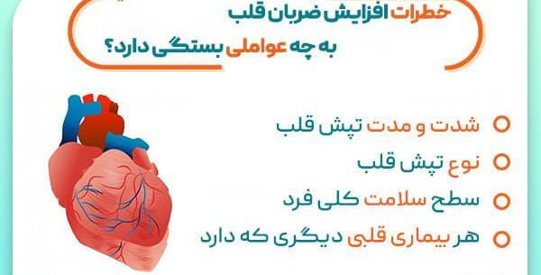 عکس ضربان قلب بالا