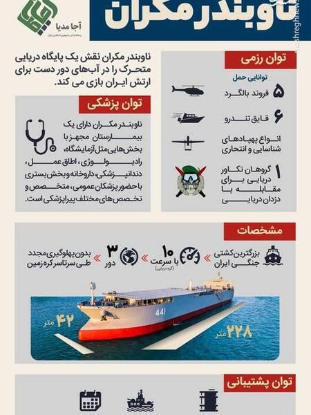 عکس بزرگترین ناو جنگی ایران