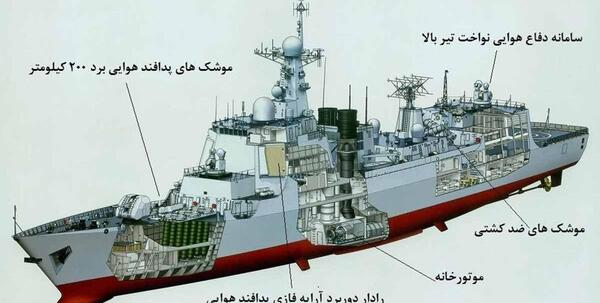 عکس بزرگترین ناو جنگی ایران