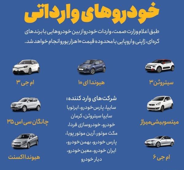 عکس ماشین های ایران خودرو و سایپا