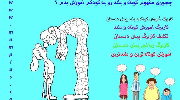 عکس کره زمین پیش دبستان